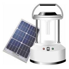 Renewable Energy