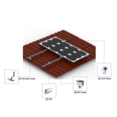 Solar Mounting System