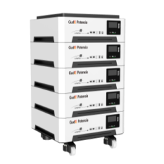 Battery Storage Systems