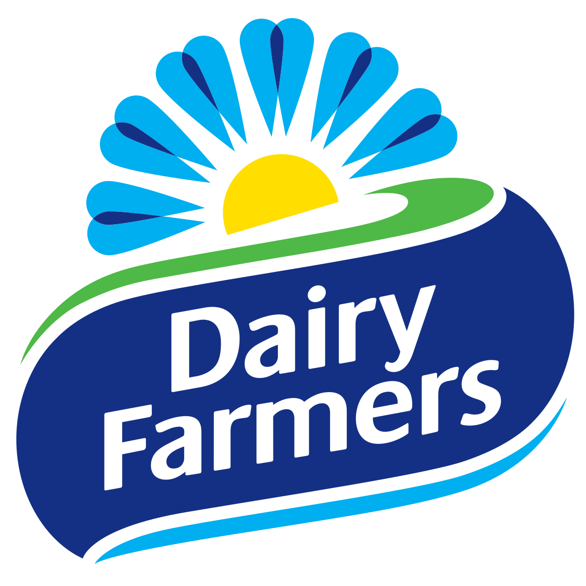 Dairy Farmers